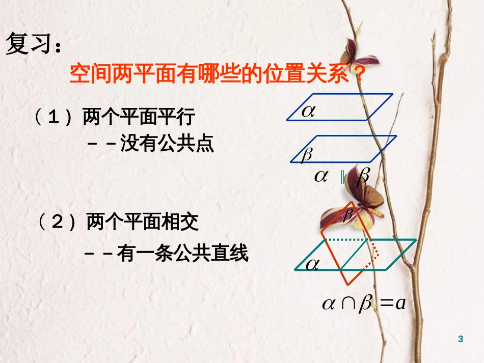 广东省台山市高中数学 第二章 点、直线、平面之间的位置关系 2.2.2 面面平行的判定课件 新人教A版必修2_第3页