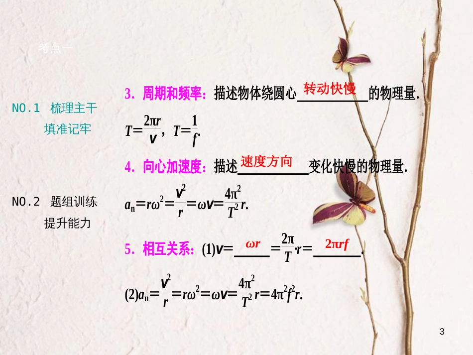 优化探究（新课标）高三物理一轮复习 第4章 曲线运动 万有引力与航天 第3讲 圆周运动的规律及应用课件_第3页