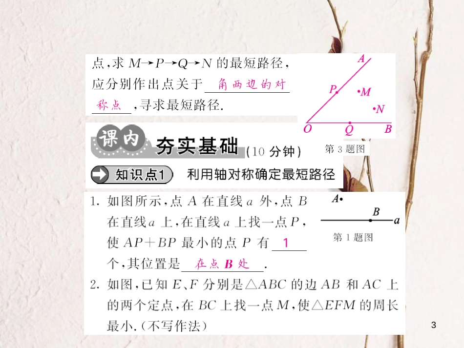 aesAAA八年级数学上册 13.4 课题学习 最短路径问题课件 （新版）新人教版_第3页