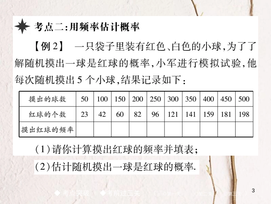 七年级数学下册 第六章 频率初步章末考点复习与小结课件 （新版）北师大版_第3页