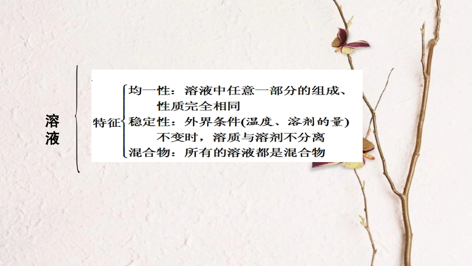 广东省中考化学 第一部分 基础过关 课时10 溶液课件_第3页