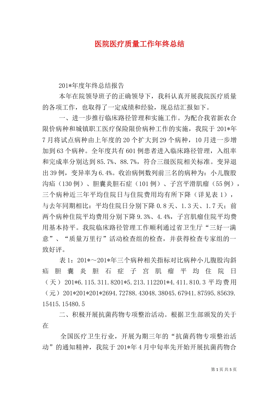 医院医疗质量工作年终总结_第1页