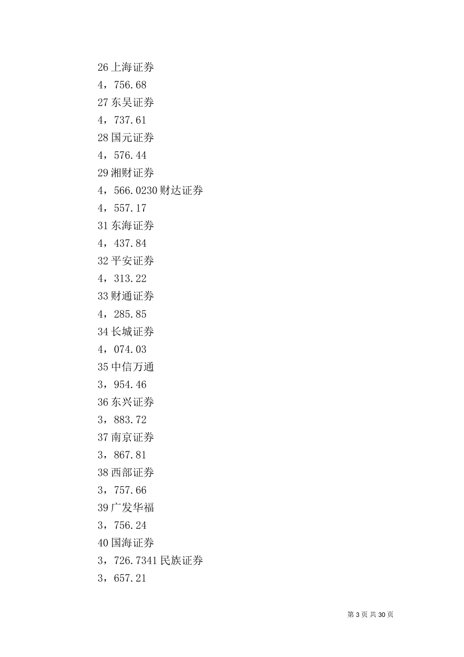 证券公司年度报告_第3页