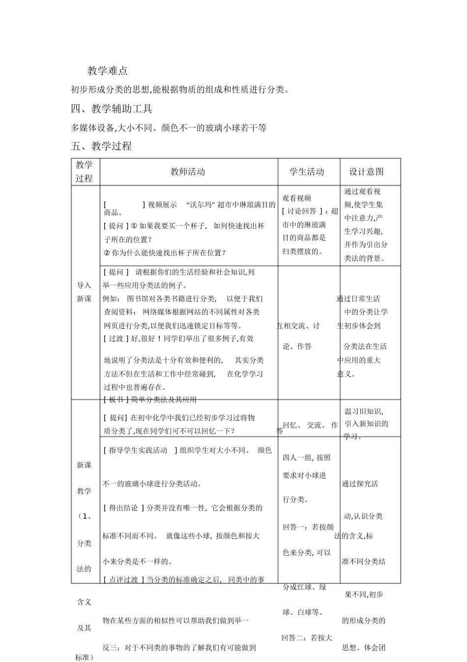 物质的分类教案[共7页]_第2页