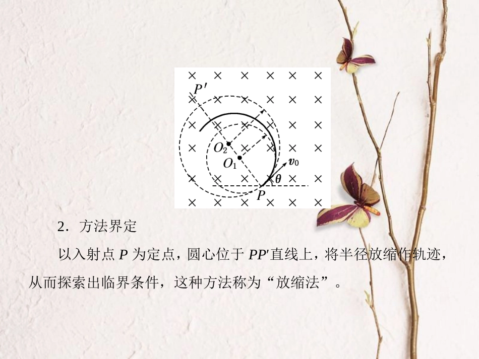 （新课标）高考物理一轮复习 第八章 磁场 第3讲 微专题-有界磁场中的临界、极值问题课件_第3页