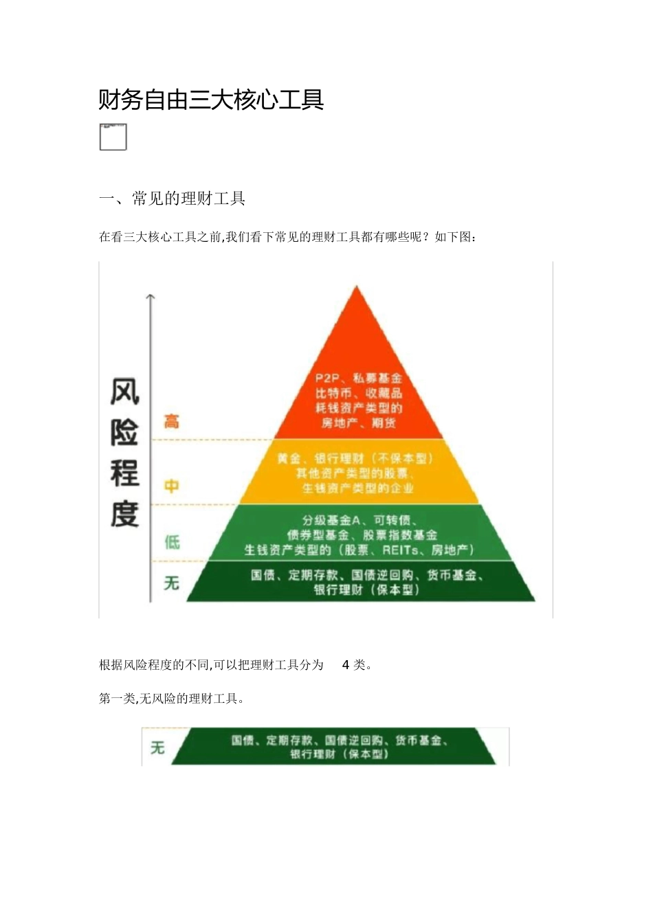实现财务自由三大核心工具[共27页]_第1页