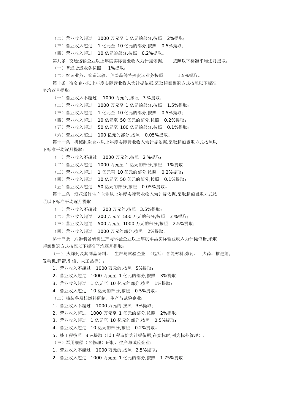 财企[2012]16号文[共17页]_第3页