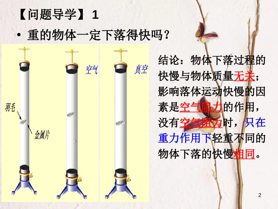 高中物理 2.5-2.6 自由落体运动课件1 新人教版必修1_第2页