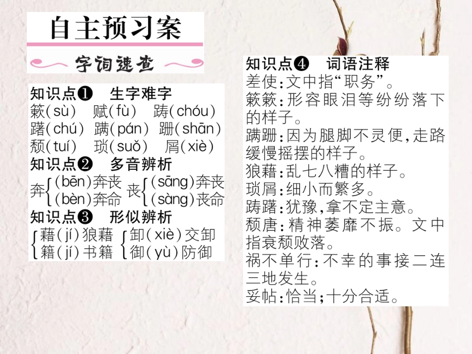 八年级语文上册 第二单元 7《背影》课件 （新版）新人教版[共26页]_第2页