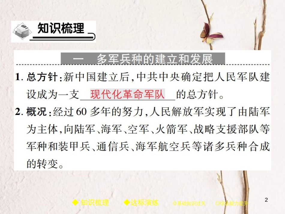 八年级历史下册 第十五课 建设现代化的国防和人民军队课件 川教版_第2页