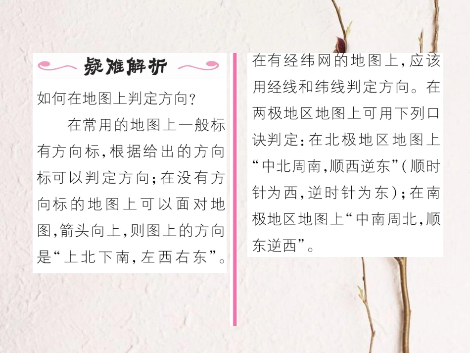 七年级地理上册 1.3 地图的阅读课件 （新版）新人教版[共18页]_第2页