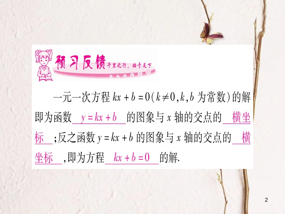 八年级数学下册 19.2.3 一次函数与方程、不等式课件 （新版）新人教版_第2页