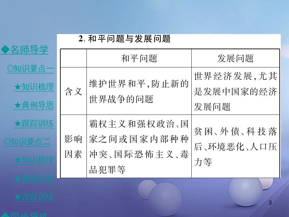 九年级政治全册 第三单元 科学发展 国强民安 3.3 和平发展 时代主题（第1课时）课件 粤教版[共34页]_第3页