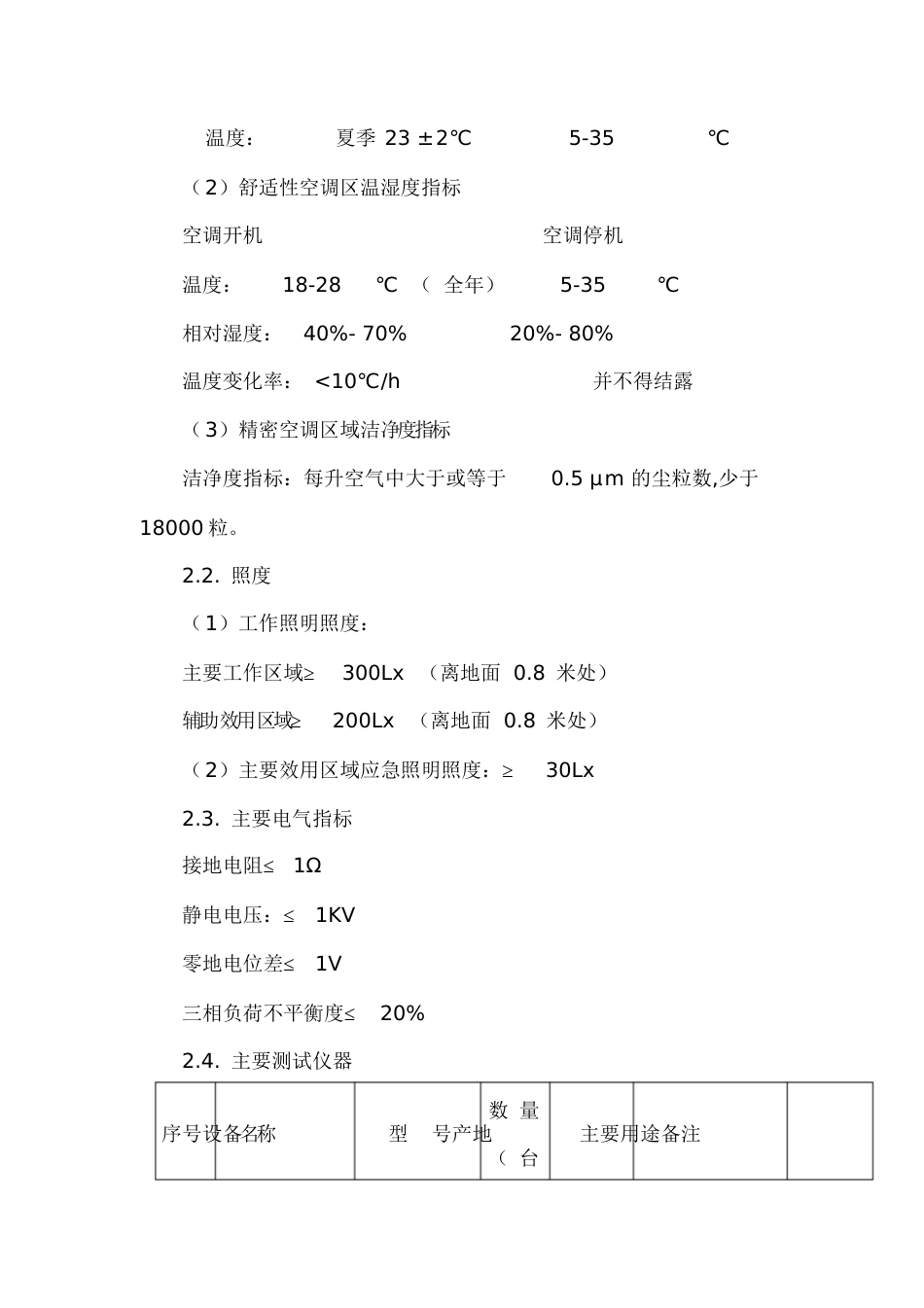 设备验收方案[共16页]_第3页