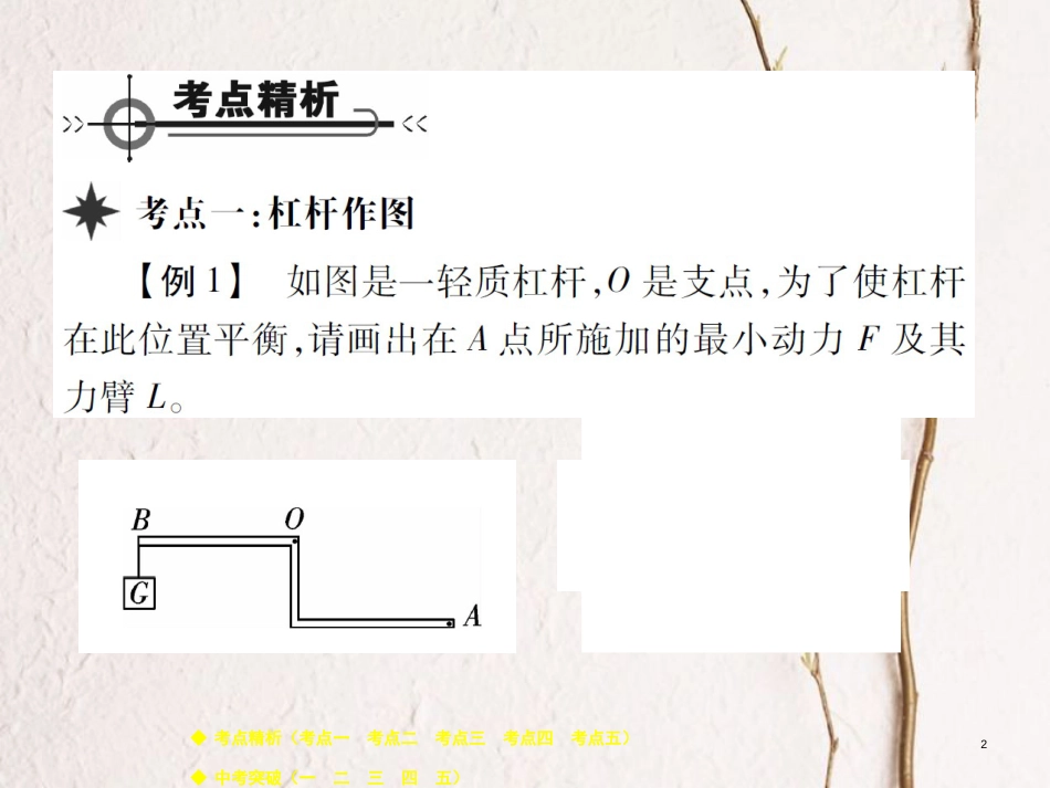 八年级物理下册 第十一章 机械与功章末整理与复习课件 （新版）教科版_第2页