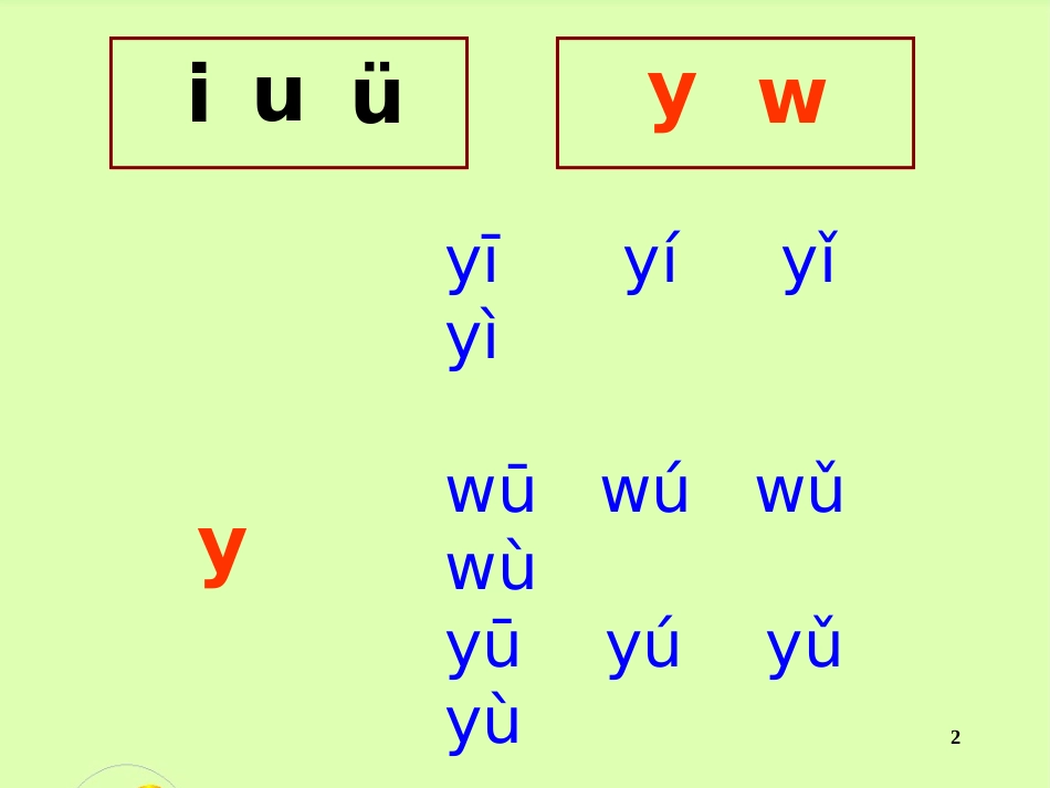 一年级语文上册 i u ü课件1 鲁教版[共9页][共9页]_第2页