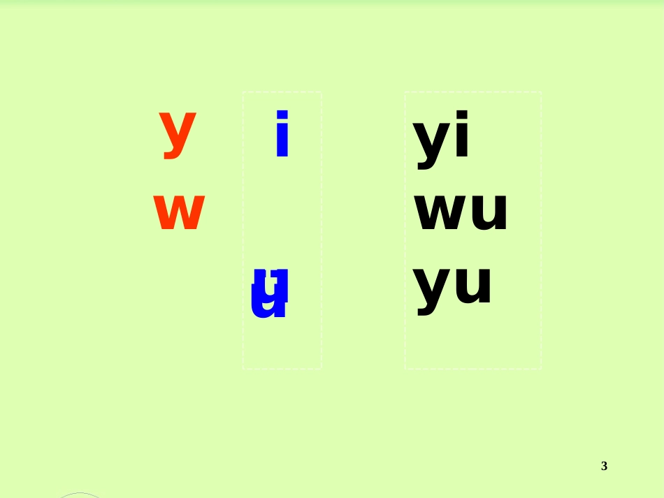 一年级语文上册 i u ü课件1 鲁教版[共9页][共9页]_第3页