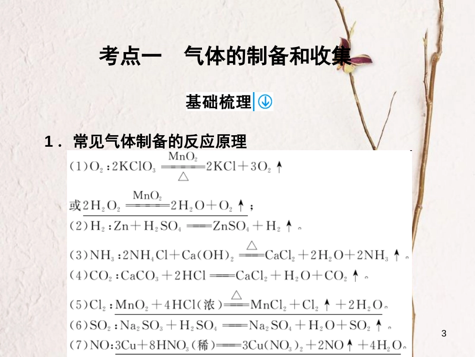 高考化学一轮复习 第10章 化学实验 第1讲 常见物质的制备课件[共62页]_第3页