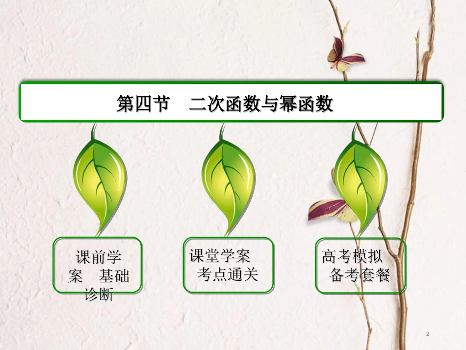 高三数学一轮总复习 第二章 函数、导数及其应用 2.4 二次函数与幂函数课件_第2页