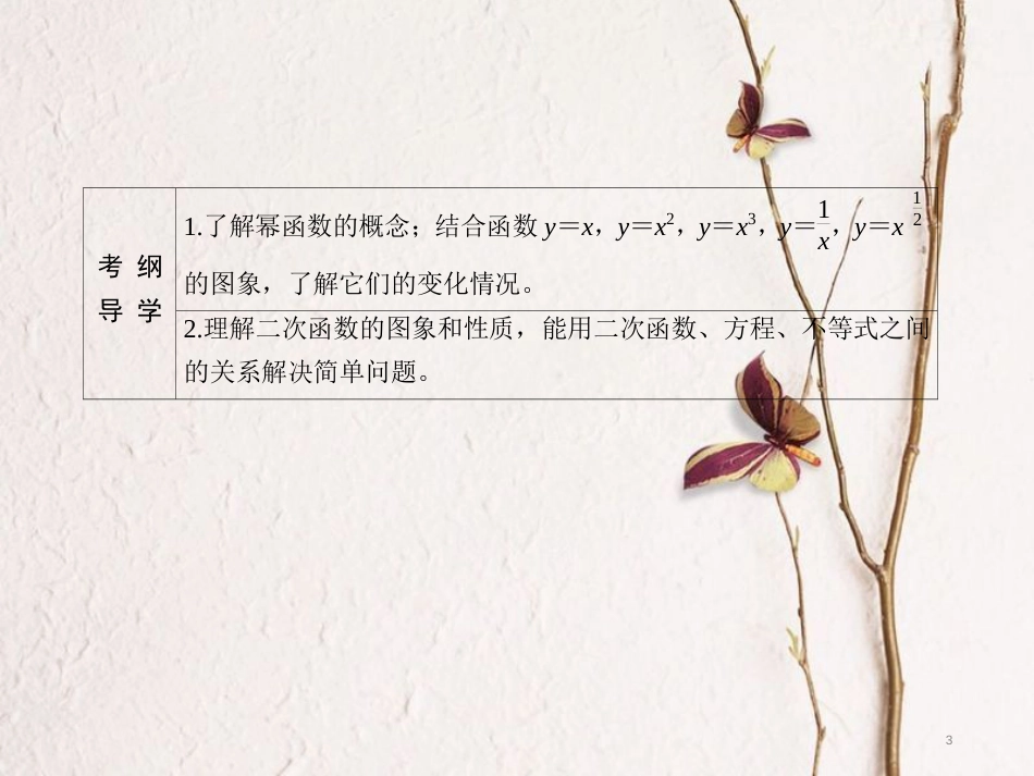 高三数学一轮总复习 第二章 函数、导数及其应用 2.4 二次函数与幂函数课件_第3页