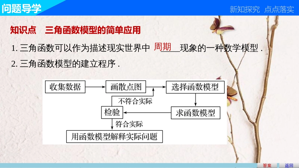 高中数学 第一章 三角函数 1.3.4 三角函数的应用课件 苏教版必修4[共29页]_第3页