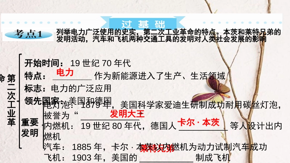 广东省中考历史 第一部分 基础过关模块五 世界近代史 第三单元 垄断资本主义时代的世界和近代科技文化课件_第3页