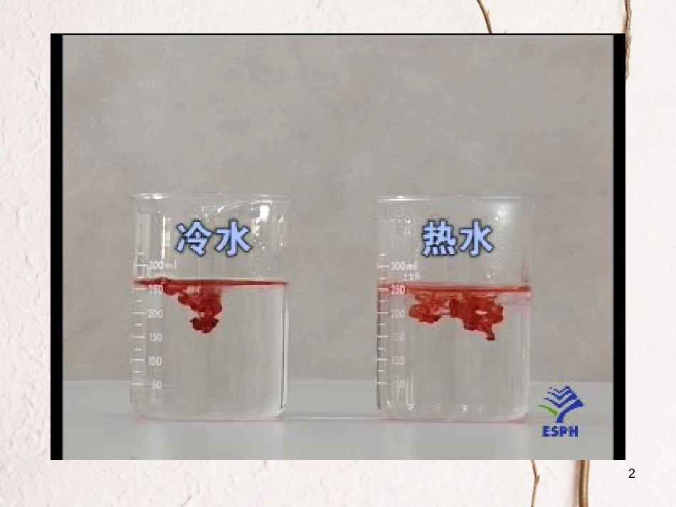 九年级科学上册 第5章 第1节 物体的内能课件1 华东师大版[共19页]_第2页