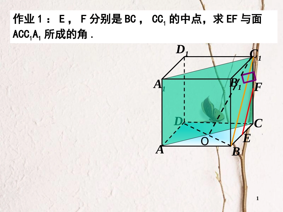 广东省台山市高中数学 第二章 点、直线、平面之间的位置关系 2.3.2 平面与平面垂直的判定课件 新人教A版必修2_第1页