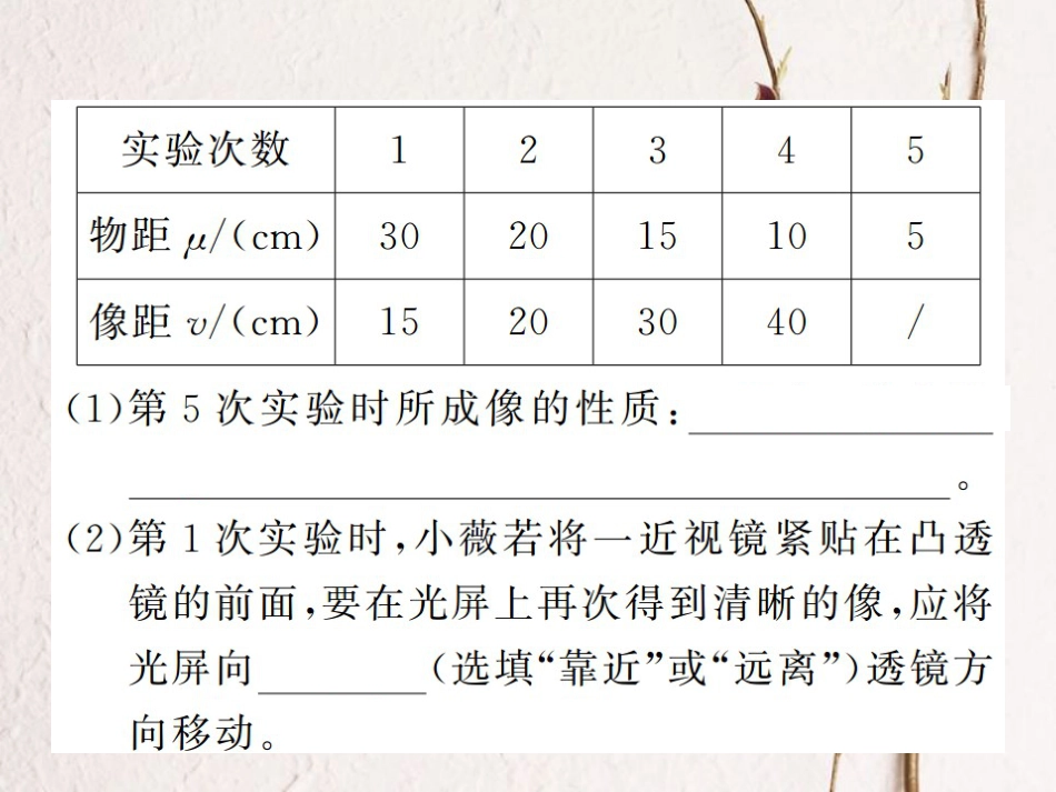 八年级物理上册 专题四 凹凸镜成像规律的应用习题课件 （新版）新人教版[共17页]_第3页