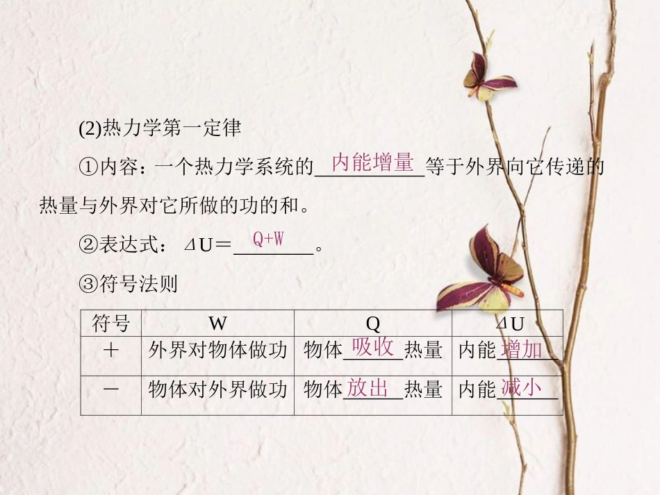 （新课标）高考物理一轮复习 第十一章 热学 第3讲 热力学定律课件_第3页