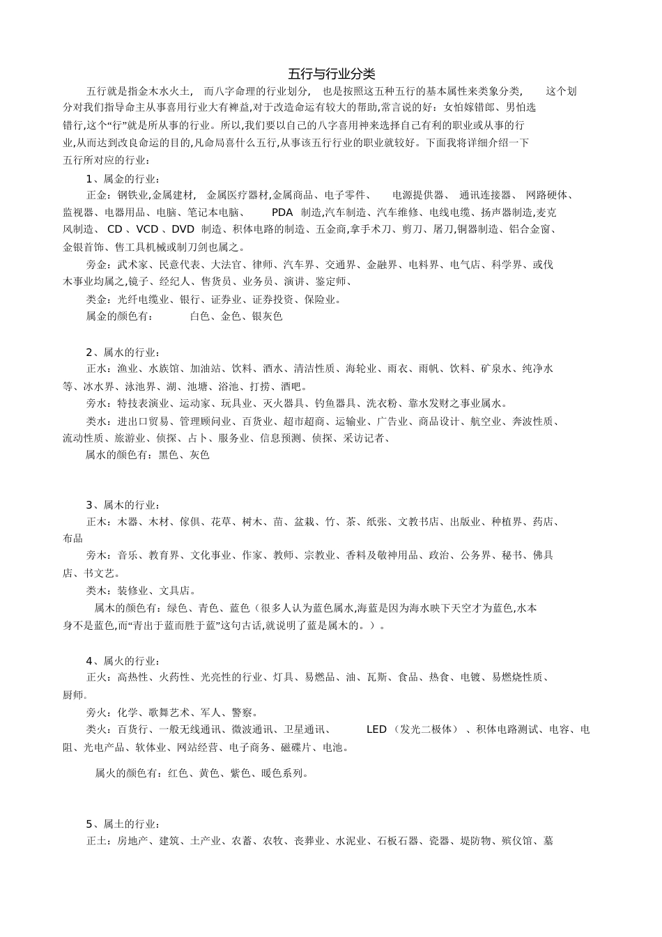 五行与行业分类[共8页]_第1页