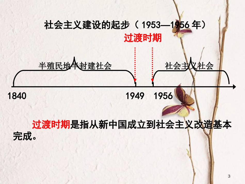 云南省中考历史 15 社会主义道路的探索复习课件[共54页]_第3页