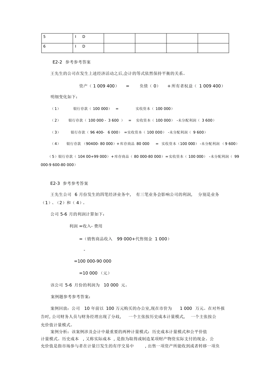 会计学课后习题[共32页]_第2页