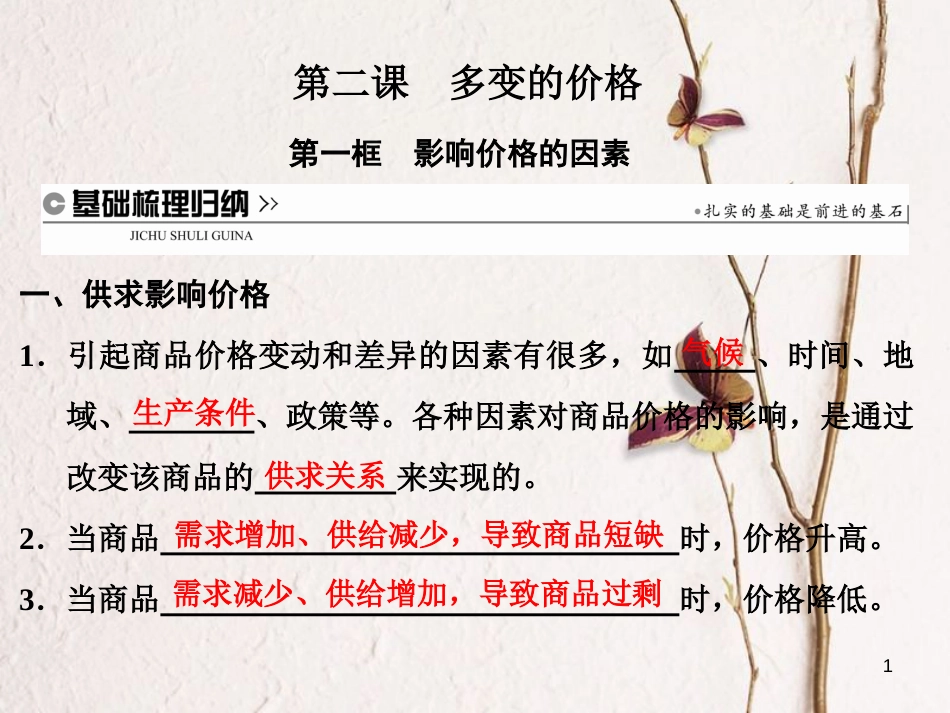 高中政治 第一单元 生活与消费 第二课 多变的价格 第一框 影响价格的因素课件 新人教版必修1_第1页