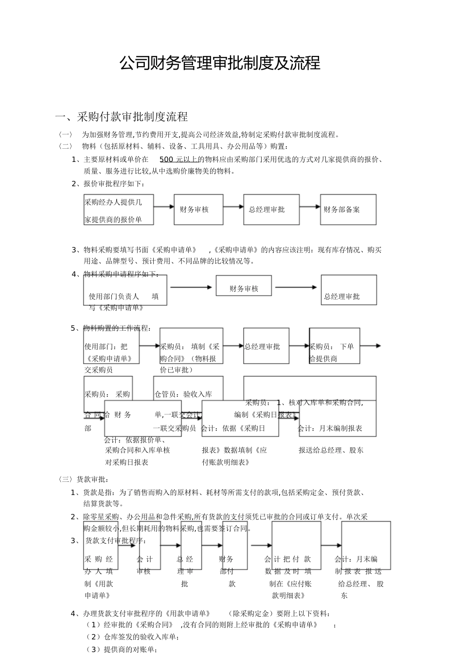 财务审批流程[共7页]_第1页