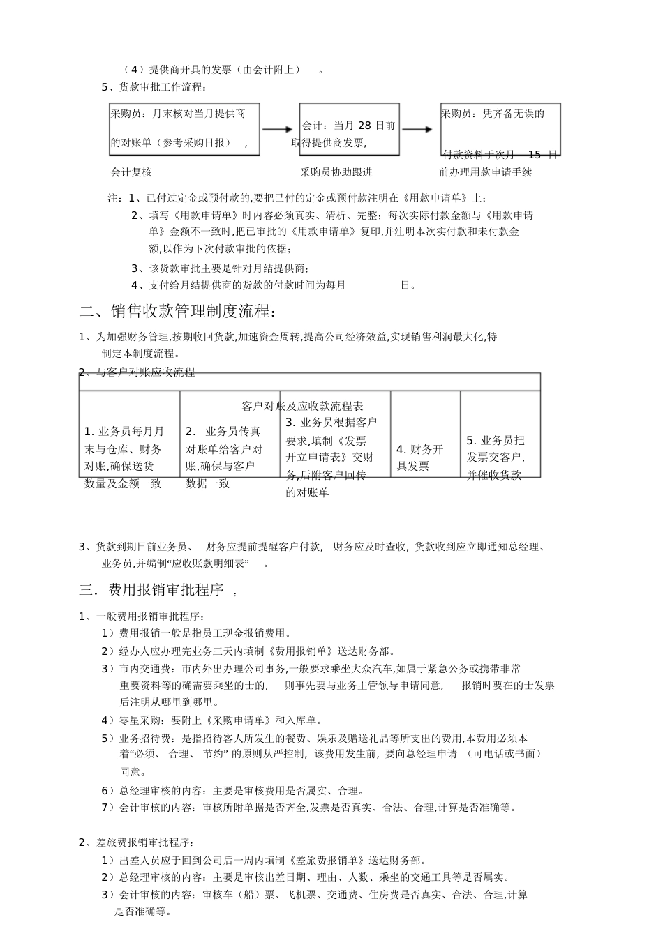 财务审批流程[共7页]_第2页