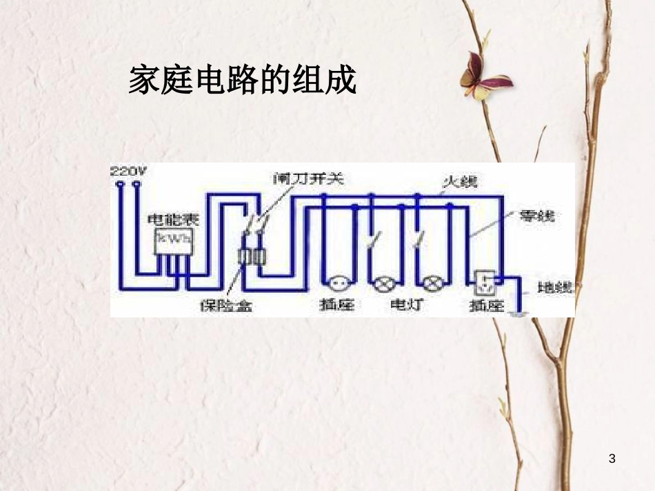 九年级科学上册 第4章 第2节 电能的量度课件1 华东师大版[共18页]_第3页