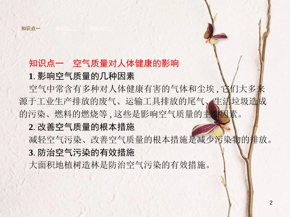 七年级生物下册 3.2.3呼吸保健与急救课件 （新版）济南版_第2页