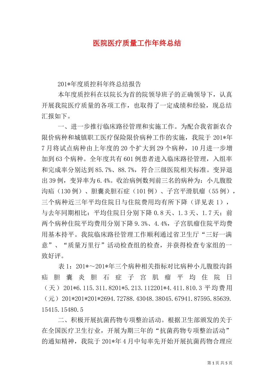 医院医疗质量工作年终总结（一）_第1页
