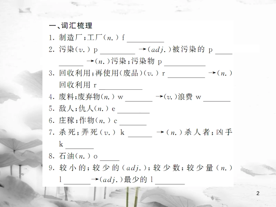hxoAAA九年级英语上册 Module 12 Save our world基础梳理课件 （新版）外研版_第2页