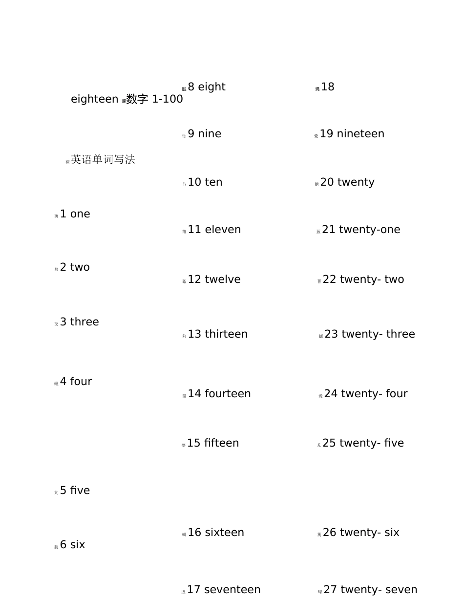 英语数字1到100英语单词写法[共4页]_第1页