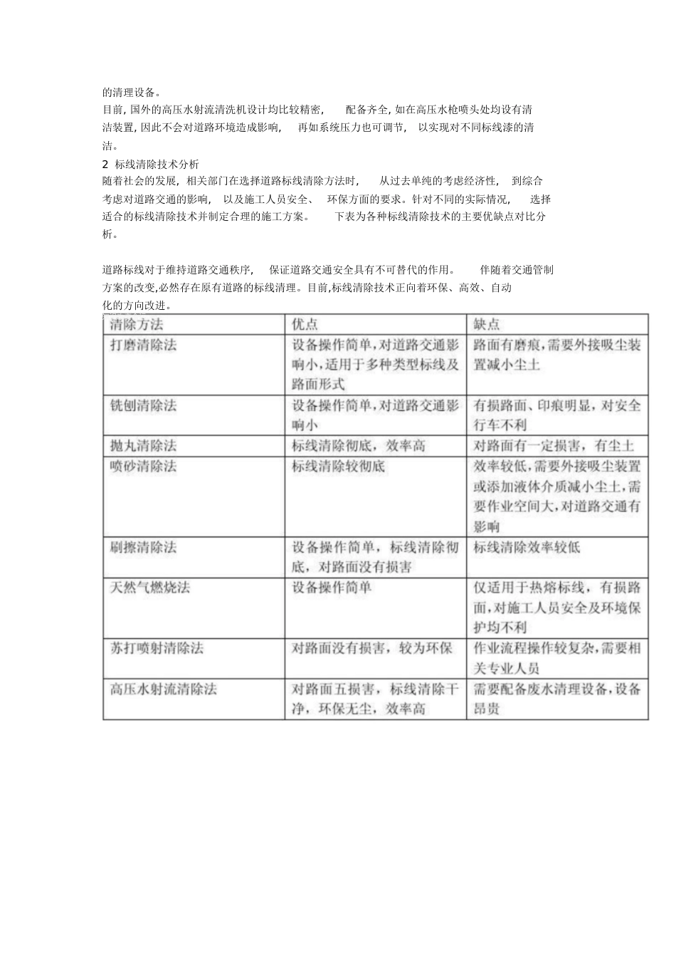 标线清除方法[共5页]_第3页