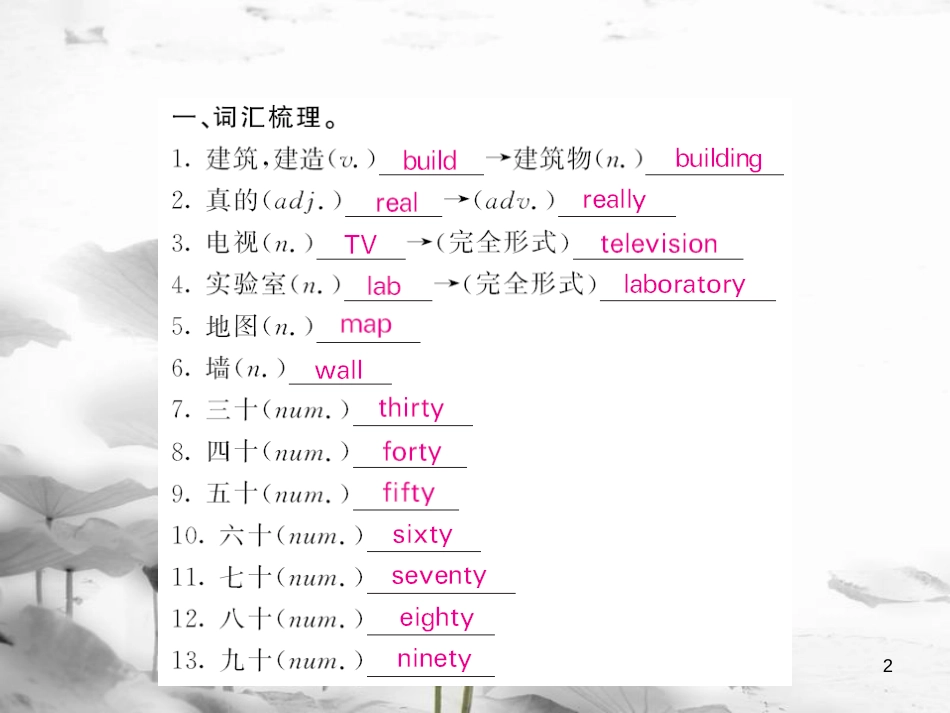 yslAAA七年级英语上册 Module 3 My school基础梳理课件 （新版）外研版_第2页