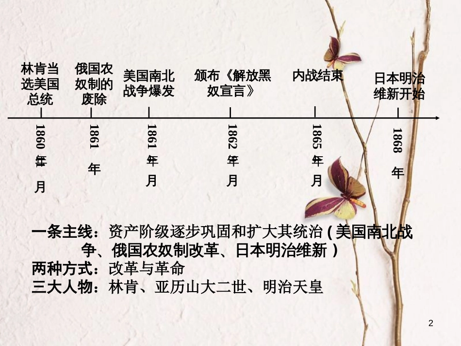 重庆市中考历史试题研究 第一部分 主题研究 模块五 世界近代史 主题三 资产阶级统治的巩固与扩大课件[共18页]_第2页