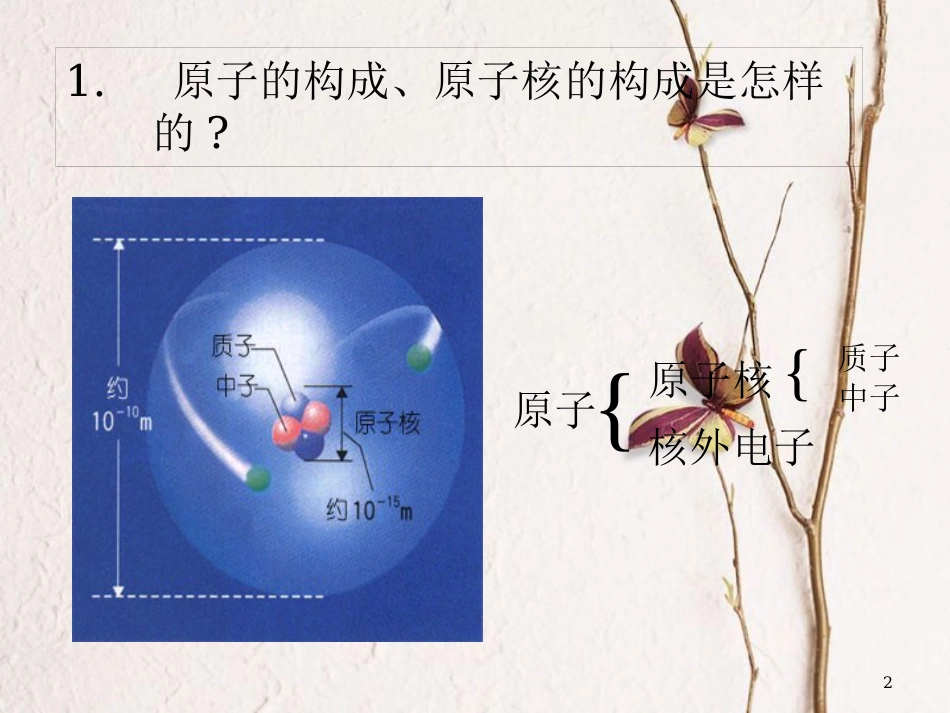 高中化学 第一章 物质结构元素周期律 第二节 元素周期律课件2 新人教版必修2_第2页