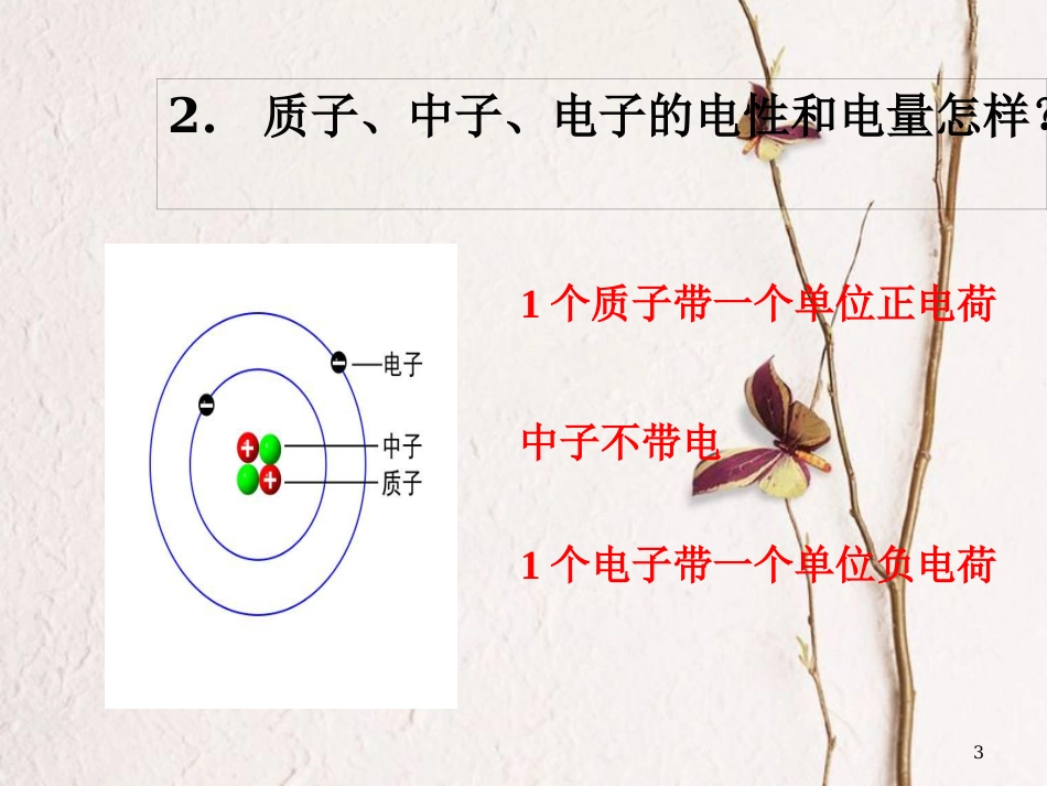 高中化学 第一章 物质结构元素周期律 第二节 元素周期律课件2 新人教版必修2_第3页