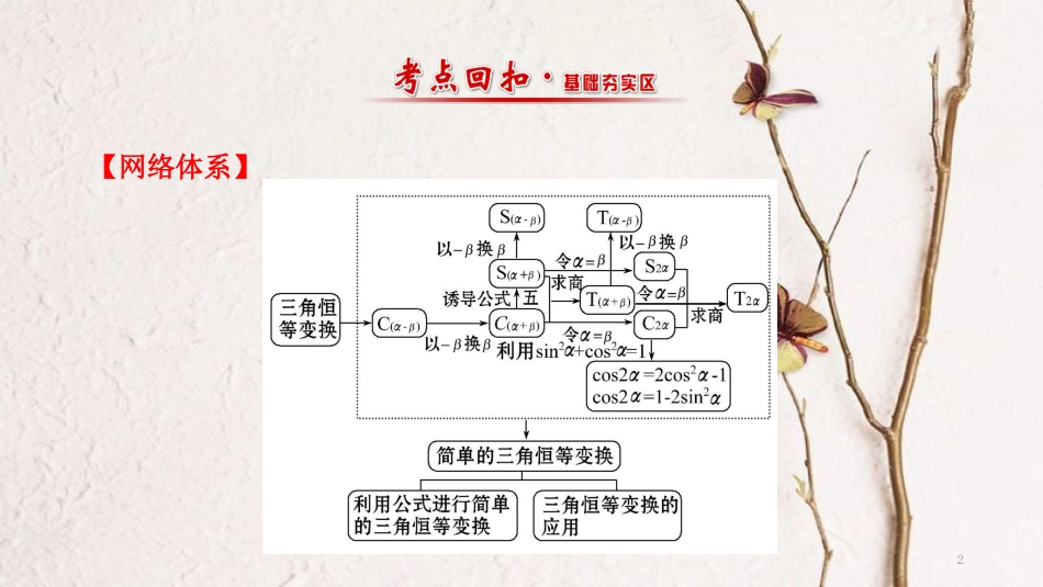 高中数学 第三章 三角恒等变换复习课课件 新人教A版必修4[共47页]_第2页