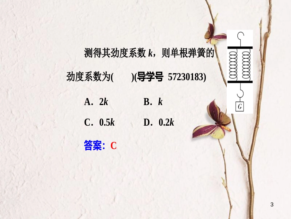 高考物理一轮复习 专题十 实验与探究 考点2 探究弹力和弹簧伸长的关系、验证力的平行四边形定则课件_第3页