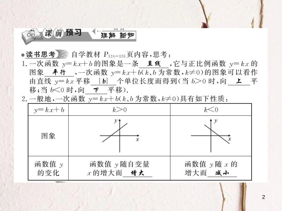 八年级数学下册 第4章 一次函数 4.3 一次函数的图象（第2课时）习题课件 （新版）湘教版_第2页