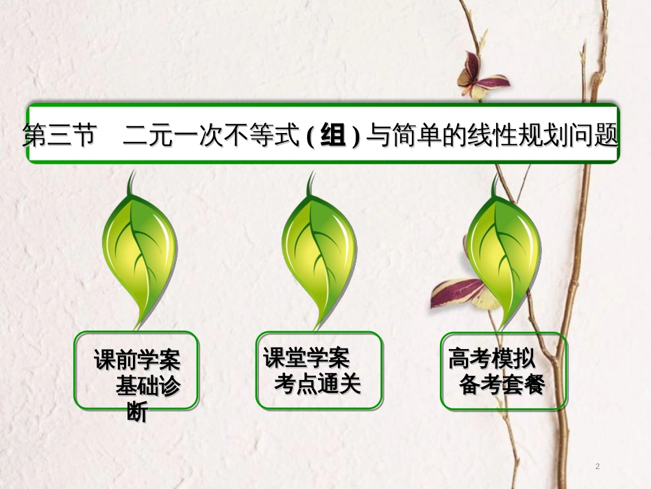高三数学一轮总复习 第六章 不等式、推理与证明 6.3 二元一次不等式(组)与简单的线性规划问题课件_第2页